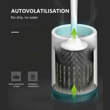 Load image into Gallery viewer, TopCleaning™ Modern Hygienic Toilet Brush