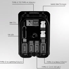 Load image into Gallery viewer, SmartX™ Multi-function Universal Smart Adaptor Card
